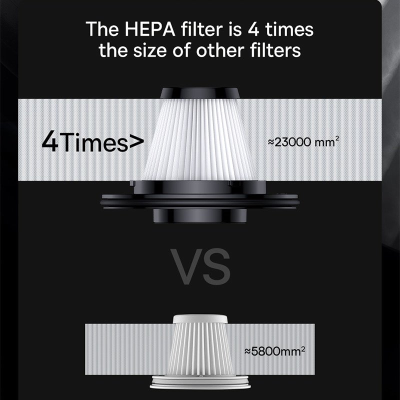 Baseus 2PCS HEPA Nano Fliter For A7 6000Pa Car Vacuum Cleaner - Image 2